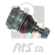 RTS 9 * * * 7