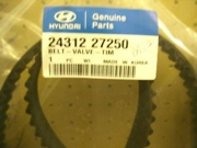 Hyundai-KIA 2 * * * 0