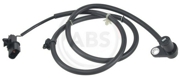 Abs 3 * * * 4