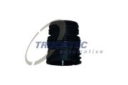 TruckTec 0 * * * 2