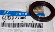 Hyundai-KIA 2 * * * 0