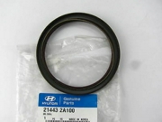 Hyundai-KIA 2 * * * 0
