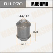 Masuma R * * * 0