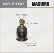 Masuma M * * * 2