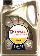 TotalEnergies 2 * * * 4
