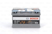 Bosch 0 * * * 0