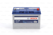 Bosch 0 * * * 0