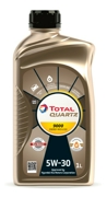 TotalEnergies 2 * * * 9