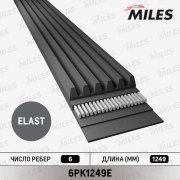Miles 6 * * * E