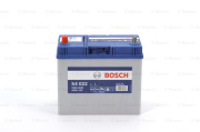 Bosch 0 * * * 0