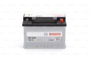 Bosch 0 * * * 0