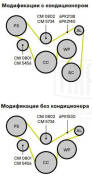 Trialli C * * * 1