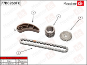 MasterKit 7 * * * K