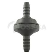 OSSCA 0 * * * 0