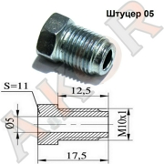 A.KOR Ш * * * 5