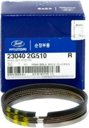 Hyundai-KIA 2 * * * 0