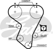 Gates 5 * * * 5