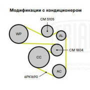 Trialli C * * * 4