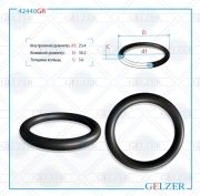GELZER 4 * * * R