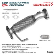 CBD C * * * 0