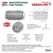 CBD C * * * 7